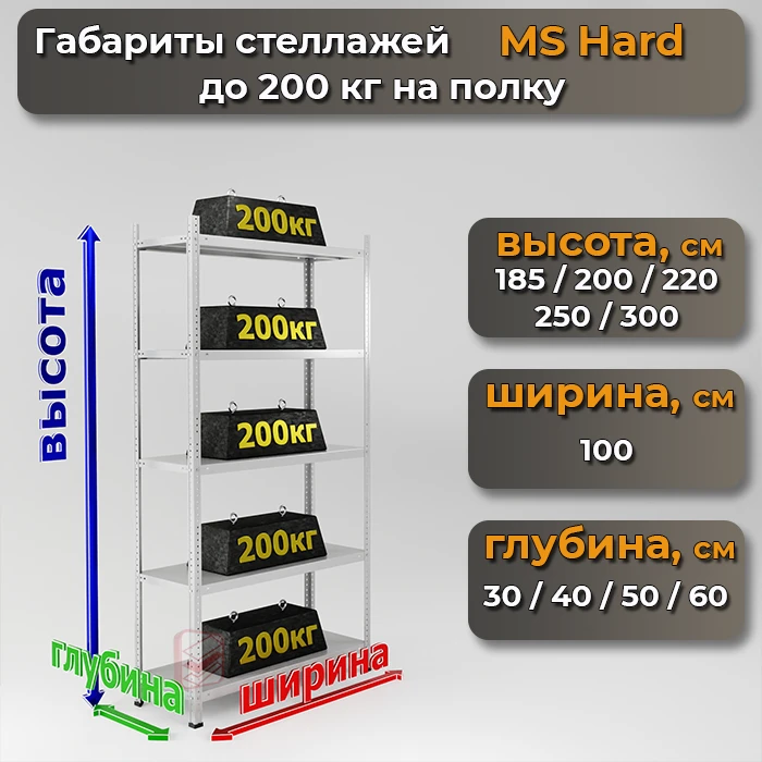 Размеры металлических стеллажей MS Hard - фото Стеллажин